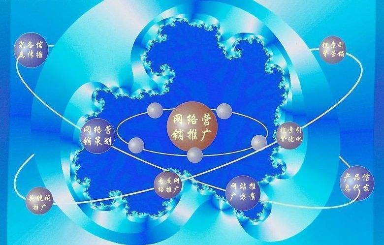 宁洱新媒体运营企业需要掌握的网络推广技巧有哪些