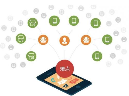 宁洱为什么越来越多的企业通过软文营销来引流